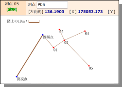 web���ʌv�Z2