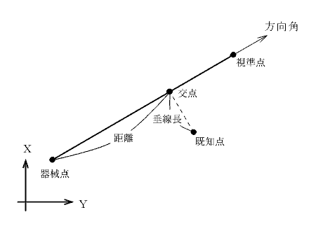 �����i�����j