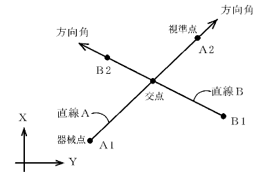 ��_�i�����j