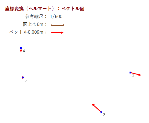 Excel���ʌv�Z �w���}�[�g�E�A�t�B�� �x�N�g���}�\��