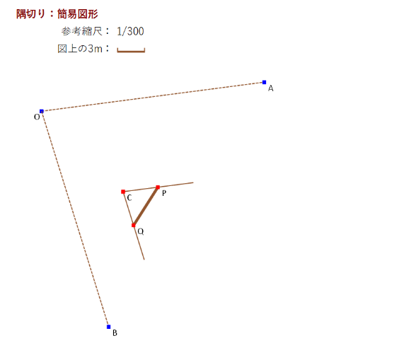 Excel���ʌv�Z ���؂� �ȈՐ}�`�\��