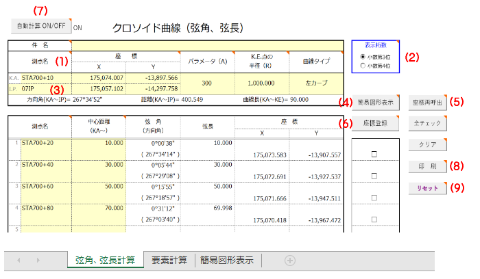 Excel���ʌv�Z �N���\�C�h�Ȑ��i���p�E�����v�Z�j