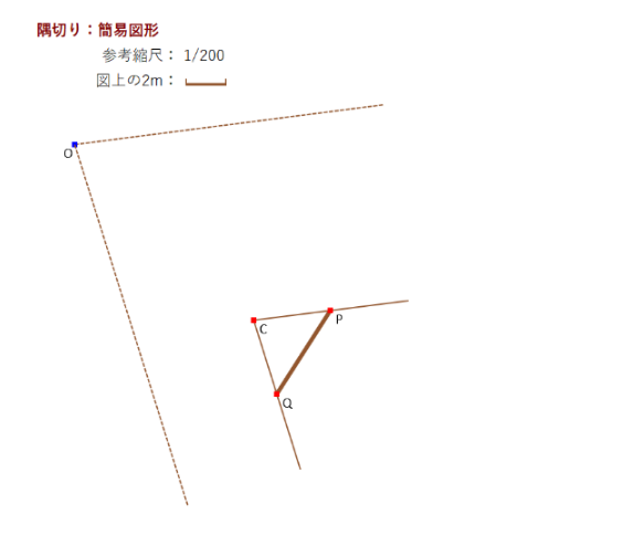 Excel���ʌv�Z ���؂� �ȈՐ}�`�\��