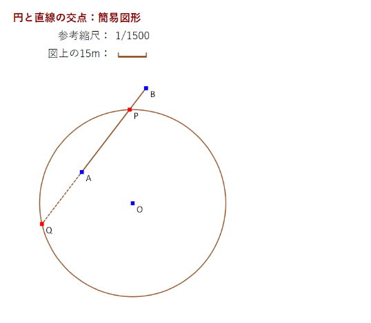 Excel���ʌv�Z �~�ƒ����̌�_ �ȈՐ}�`�\��