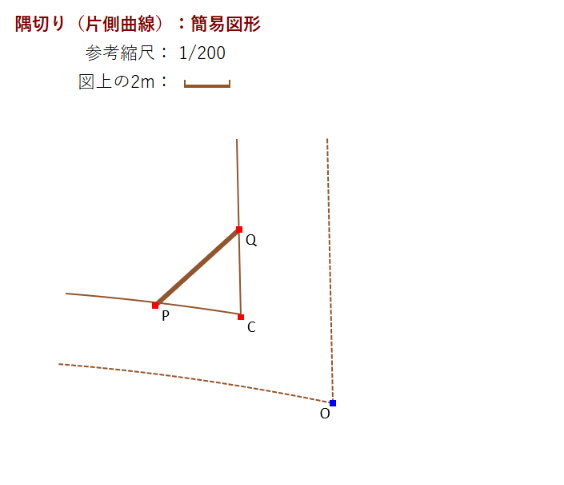 Excel���ʌv�Z ���؂�i�Б��Ȑ��j �ȈՐ}�`�\��