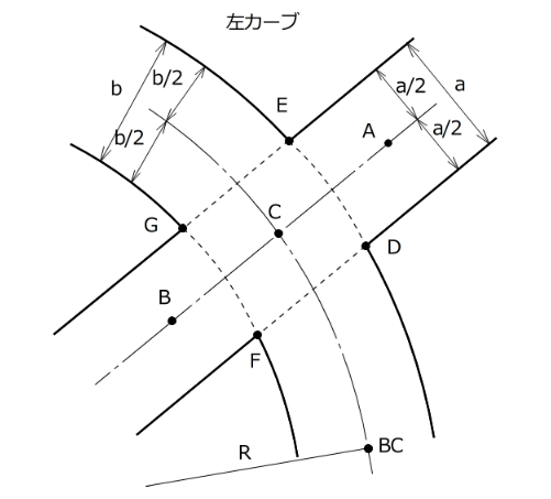 ������_�v�Z�i�Б��Ȑ��j