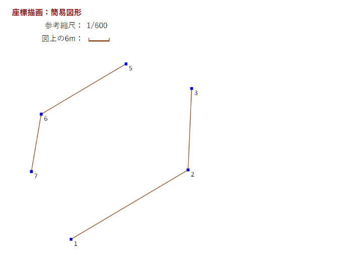 Excel���ʌv�Z ���W�`�� �ȈՐ}�`�\��