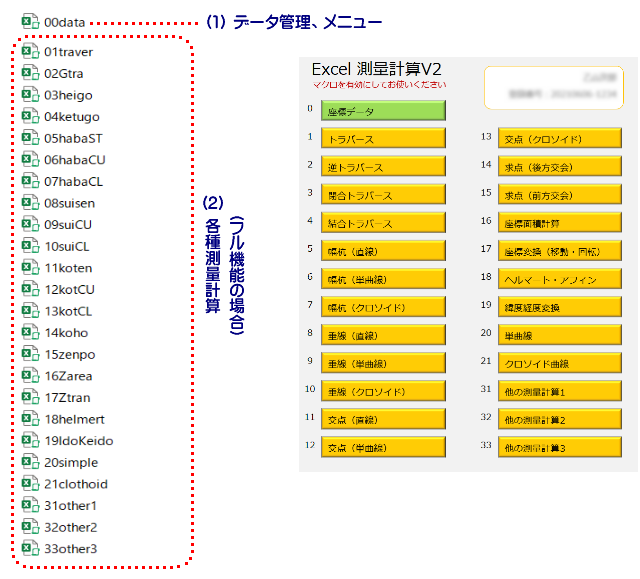 Excel ���ʌv�Z �N���ƏI��