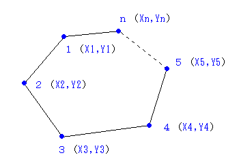 ���W�ʐόv�Z