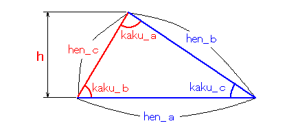 �O�p�`�̉�@�i��Ӛ�p���m�j