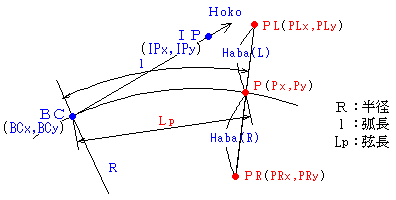 ���Y�v�Z�i�Ȑ��j