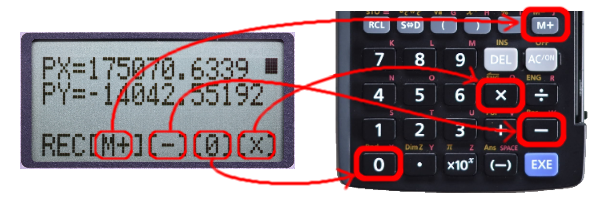 ��ʕ\���Ǝ��ۂ̃L�[�Ƃ̊֌W