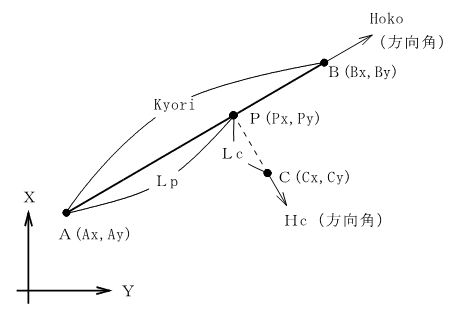 �����i�����j �T�v�}