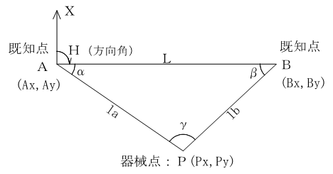 �������@�i���m�_2�j �T�v�}