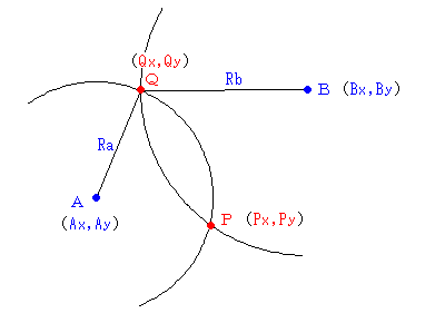 ��_�v�Z(�~�|�~)