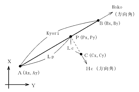 �����i�����j
