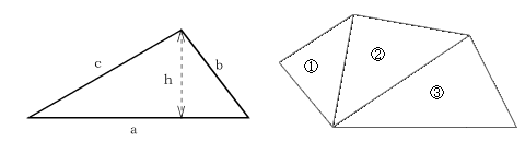 �w�����̖ʐόv�Z