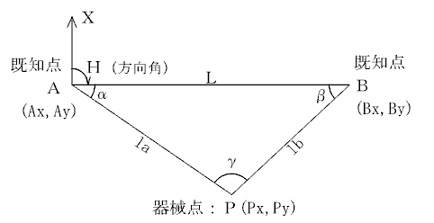 �������@�i���m�_2�j