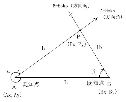 �O������@�i���m�_2�j