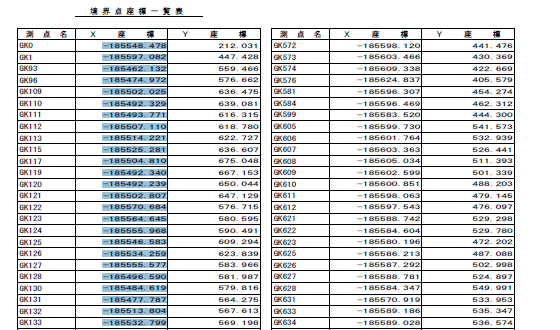 �I���c�[���ō��W��I��