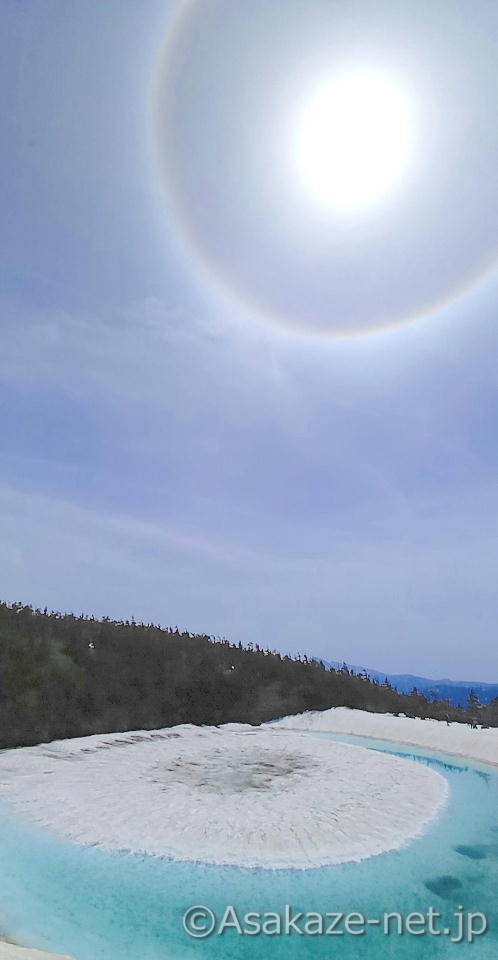 �h���S���̖ڂƑ��z�̖�