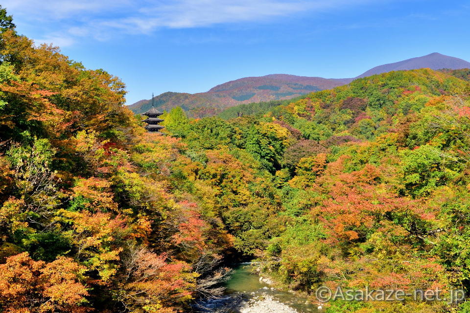 ��`�F�܏d�����i1