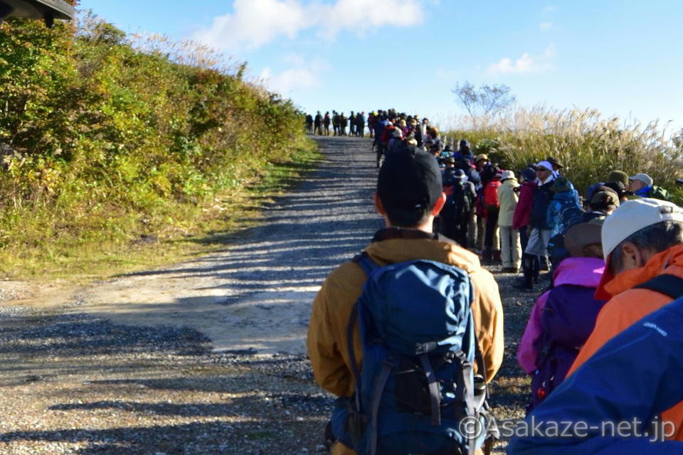 �I��R�F�V���g���o�X�҂��̍s��